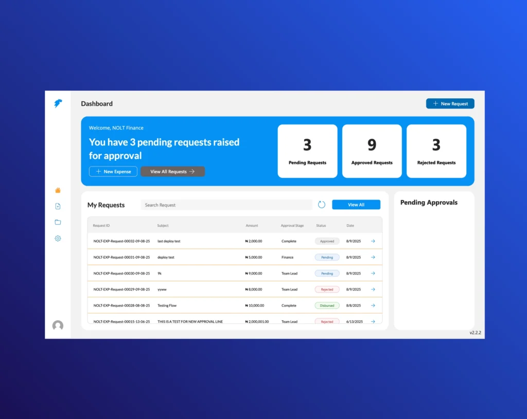 Overview of Nolt Finance Expense Approval Automation Project by D-Ace Tech Soft